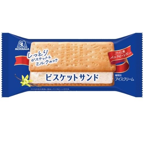 Biscuit sandwich
